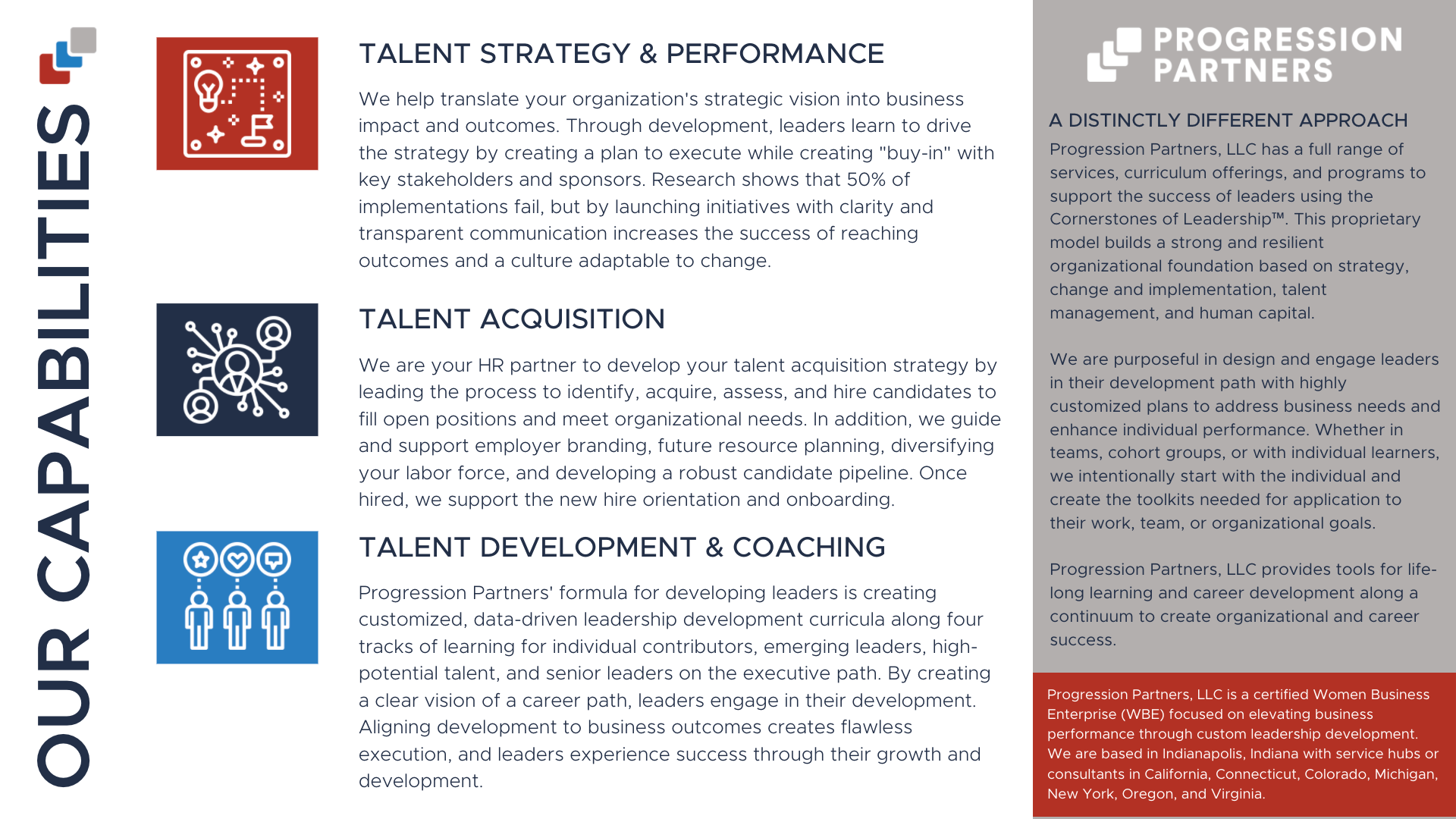 Our Capabilities – Progression Partners